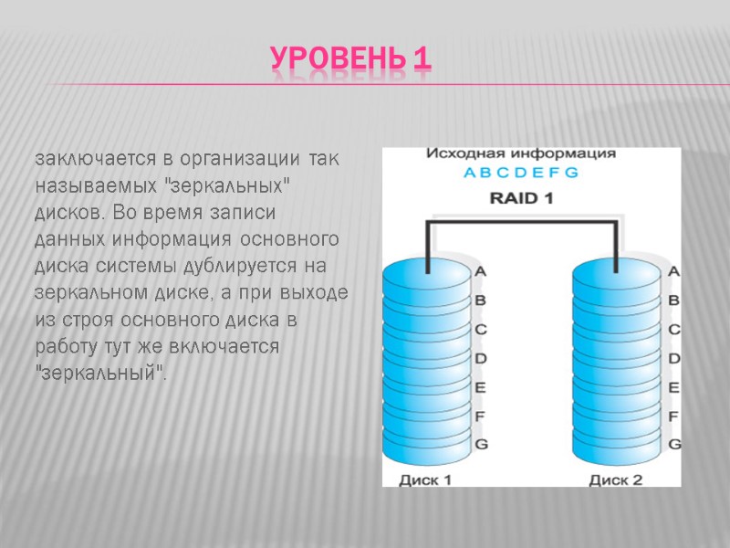 Уровень 1      заключается в организации так называемых 